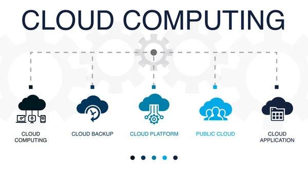 Cloud Computing Sauvegarde Plateforme Cloud Cloud Public Icônes Application Modèle — Image vectorielle