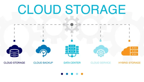 Stockage Cloud Sauvegarde Cloud Datacenter Service Cloud Icônes Stockage Hybride — Image vectorielle