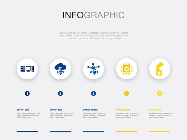 Computing Cloud Technologie Digitalisierung Technologie Smart Factory Symbole Infografik Design — Stockvektor