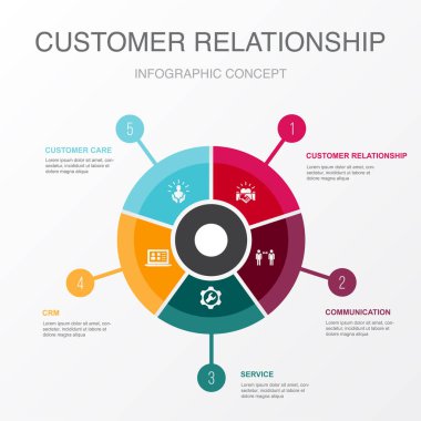 Müşteri ilişkileri, iletişim, hizmet, CRM, müşteri hizmetleri ikonları Infographic tasarım şablonu. 5 adımlı yaratıcı kavram