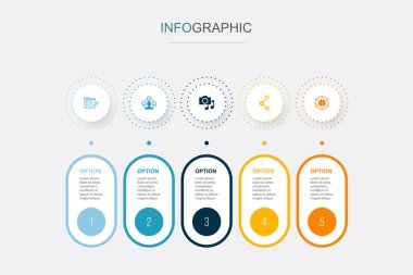 blog, duygu, medya, paylaşım, Yaratıcı simgeler Infographic tasarım şablonu. 5 adımlı yaratıcı kavram