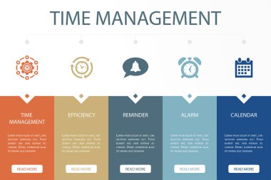 Zaman Yönetimi, verimlilik, hatırlatma, alarm, takvim simgeleri Infographic tasarım şablonu. 5 adımlı yaratıcı kavram