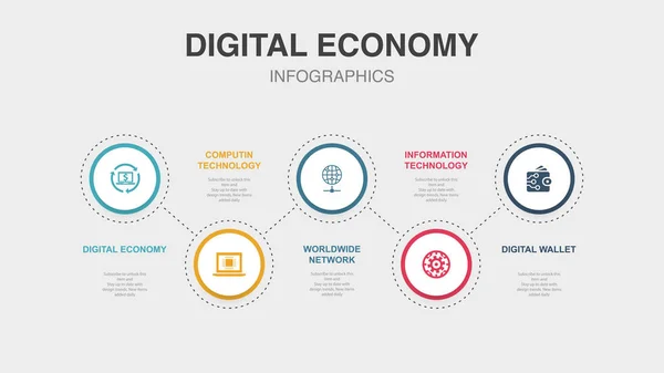 Digital Ekonomi Datateknik Världsomspännande Nätverk Informationsteknik Ikoner För Digital Plånbok — Stock vektor