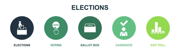 Verkiezingen Stemmen Stembus Kandidaat Uitslag Poll Pictogrammen Infographic Design Template — Stockvector