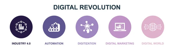 Industri Automation Digitalisering Digital Marknadsföring Digital Värld Ikoner Infographic Design — Stock vektor