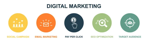 Soziale Kampagne Mail Marketing Pay Click Seo Optimierung Zielgruppensymbole Infografik — Stockvektor