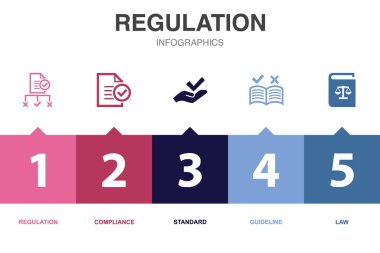 simgeler Infographic tasarım şablonu. 5 seçenekli yaratıcı konsept