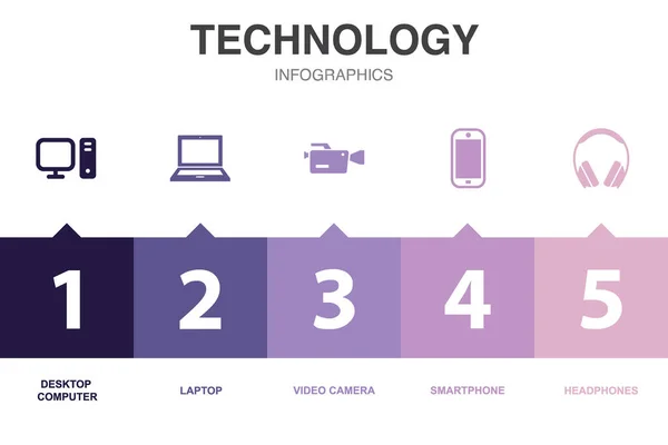 技术图标Infographic设计模板 具有5个选项的创意概念 — 图库矢量图片