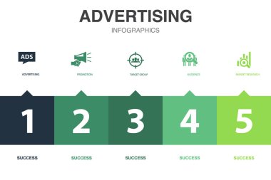 Reklam simgeleri Infographic tasarım şablonu. 5 seçenekli yaratıcı konsept