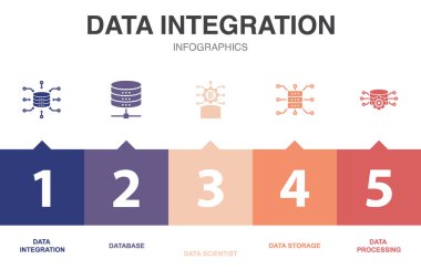 veri entegrasyon simgeleri Infographic tasarım şablonu. 5 adımlı yaratıcı kavram