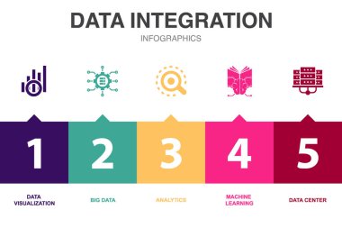 veri entegrasyon simgeleri Infographic tasarım şablonu. 5 adımlı yaratıcı kavram