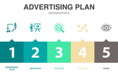 Reklam planı, Infographic tasarım şablonunu simgeler. 5 seçenekli yaratıcı konsept
