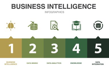 İş zekası simgeleri Infographic tasarım şablonu. 5 adımlı yaratıcı kavram