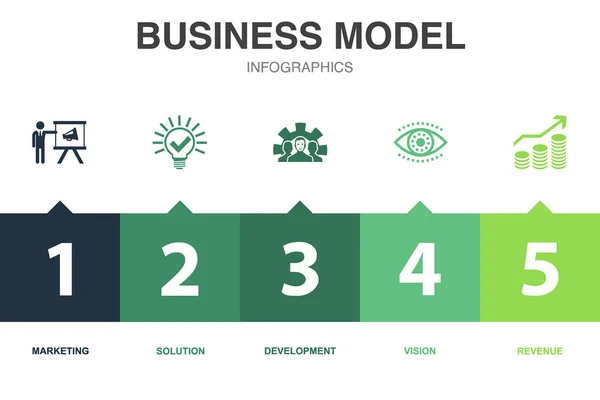 Εικονίδια Επιχειρηματικό Μοντέλο Infographic Πρότυπο Σχεδιασμού Δημιουργική Ιδέα Βήματα — Διανυσματικό Αρχείο