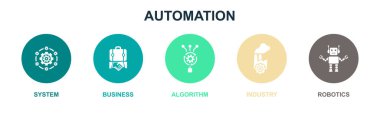 Sistem, iş, algoritma, endüstri, robot ikonları Infographic tasarım şablonu. 5 seçenekli yaratıcı konsept