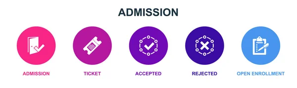 stock vector Admission, Ticket, accepted, rejected, Open Enrolment icons Infographic design template. Creative concept with 5 options