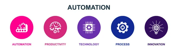 Automatisation Productivité Technologie Processus Icônes Innovation Modèle Conception Infographique Concept — Image vectorielle