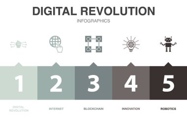 Dijital devrim simgeleri Infographic tasarım şablonu. 5 adımlı yaratıcı kavram