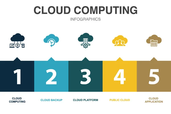 Cloud Computing Icons Plantilla Diseño Infográfico Concepto Creativo Con Pasos — Vector de stock