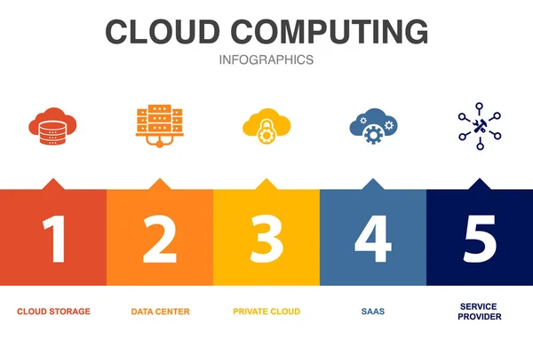 Cloud Computing Icons Plantilla Diseño Infográfico Concepto Creativo Con Pasos — Vector de stock