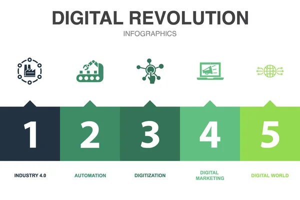 Symbole Der Digitalen Revolution Infografik Design Vorlage Kreatives Konzept Mit — Stockvektor
