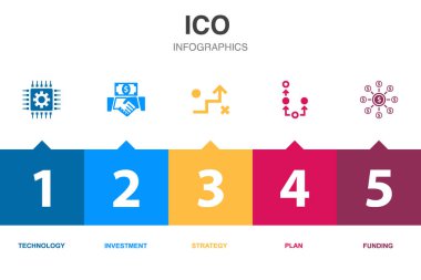 ICO simgeleri Infographic tasarım şablonu. 5 adımlı yaratıcı kavram