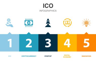 ICO simgeleri Infographic tasarım şablonu. 5 adımlı yaratıcı kavram
