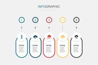 Veri sıkıştırma, Bulut senkronizasyonu, Bulut hesaplama, SaaS, bulut platform simgeleri Infographic tasarım şablonu. 5 seçenekli yaratıcı konsept