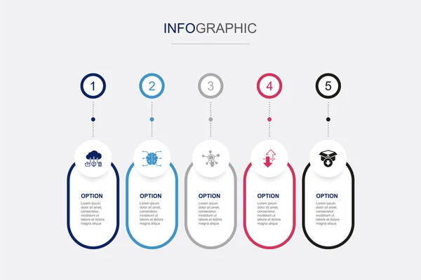 Iot Digitalisering Integratie Digitale Product Pictogrammen Infographic Design Template Creatief — Stockvector