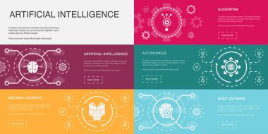 Yapay Zeka, Makine Öğrenme, Algoritma, Özerk, Derin Öğrenme Simgeleri Bilgi Tasarım Şablonu. 5 seçenekli yaratıcı konsept