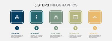 Akıllı ev, hareket sensörü, akıllı termostat, gösterge paneli, akıllı kilit simgeleri Infographic tasarım şablonu. 5 seçenekli yaratıcı konsept