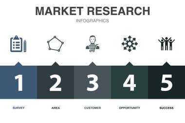 piyasa araştırma simgeleri Infographic tasarım şablonu. 5 seçenekli yaratıcı konsept