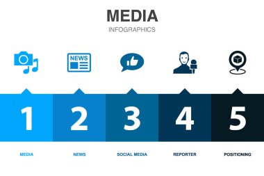 ortam simgeleri Infographic tasarım şablonu. 5 seçenekli yaratıcı konsept