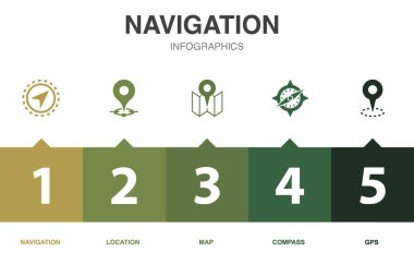 Navigasyon simgeleri Infographic tasarım şablonu. 5 adımlı yaratıcı kavram