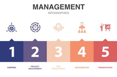 Yönetim simgeleri Infographic tasarım şablonu. 5 adımlı yaratıcı kavram