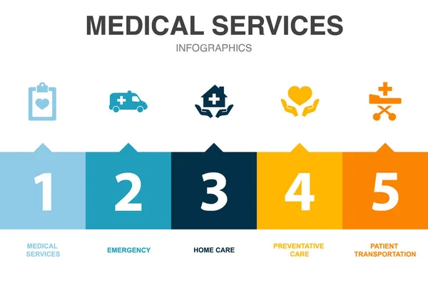 Icônes Services Médicaux Modèle Conception Infographie Concept Créatif Étapes — Image vectorielle