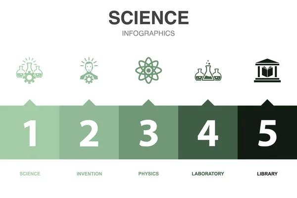Science Icons Infographic Design Template Tvůrčí Koncept Kroky — Stockový vektor