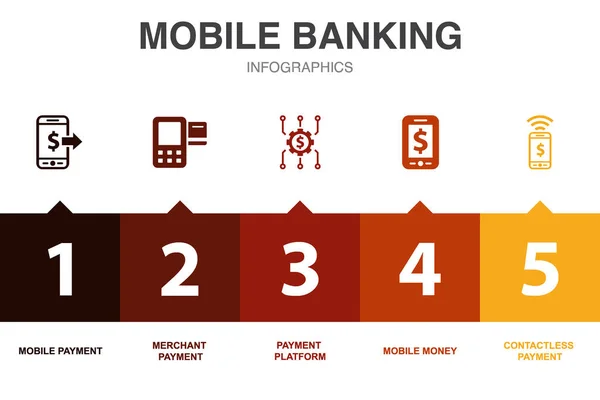 Mobile Banking Symbole Infografik Design Vorlage Kreatives Konzept Mit Schritten — Stockvektor