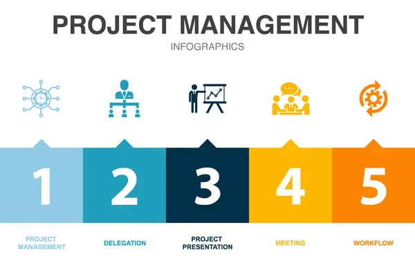 项目管理图标Infographic设计模板 具有5个步骤的创意概念 — 图库矢量图片