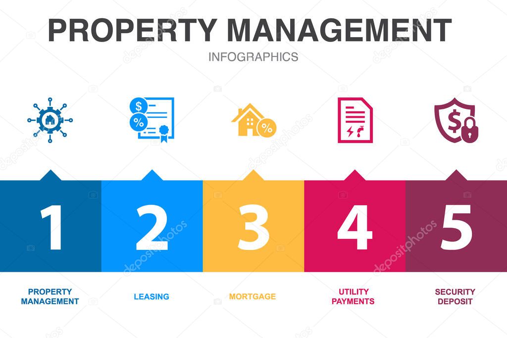 Property management icons Infographic design template. Creative concept with 5 options
