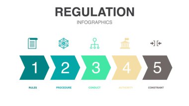 Düzenleme simgeleri Infographic tasarım şablonu. 5 seçenekli yaratıcı konsept