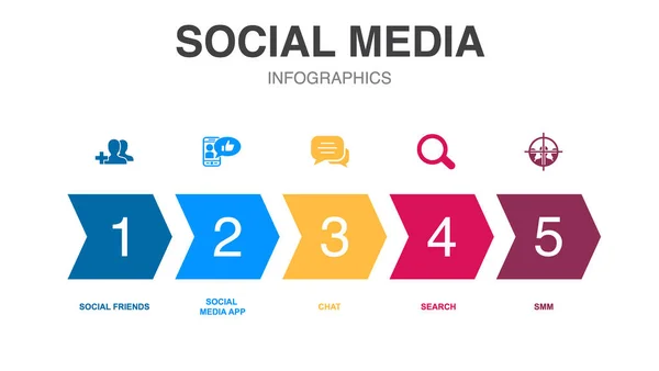 Sosyal Medya Simgeleri Infographic Tasarım Şablonu Adımlı Yaratıcı Kavram — Stok Vektör