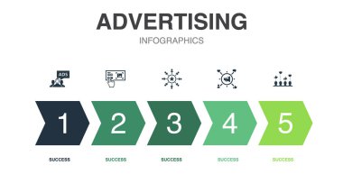 Reklam simgeleri Infographic tasarım şablonu. 5 seçenekli yaratıcı konsept