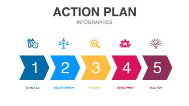 eylem planı, Infographic tasarım şablonunu simgeler. 5 adımlı yaratıcı kavram
