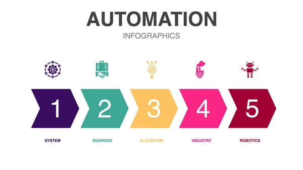 Otomasyon Simgeleri Infographic Tasarım Şablonu Seçenekli Yaratıcı Konsept — Stok Vektör
