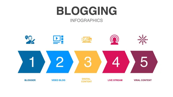 Blogging Pictogrammen Infographic Design Template Creatief Concept Met Stappen — Stockvector