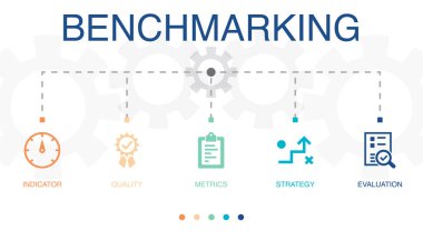 gösterge, kalite, ölçüm, strateji, değerlendirme simgeleri Infographic tasarım şablonu. 5 seçenekli yaratıcı konsept