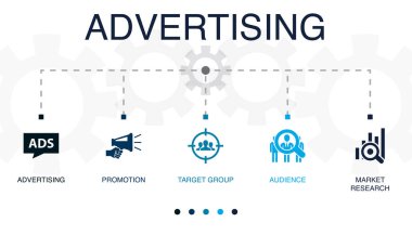 Reklam, Tanıtım, Hedef Grubu, Seyirci, Piyasa araştırma simgeleri Infographic tasarım şablonu. 5 seçenekli yaratıcı konsept