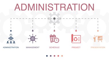 yönetim, yönetim, program, proje, sunum simgeleri Infographic tasarım şablonu. 5 seçenekli yaratıcı konsept