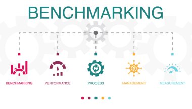 Ölçüm, performans, süreç, yönetim, ölçüm simgeleri Infographic tasarım şablonu. 5 seçenekli yaratıcı konsept